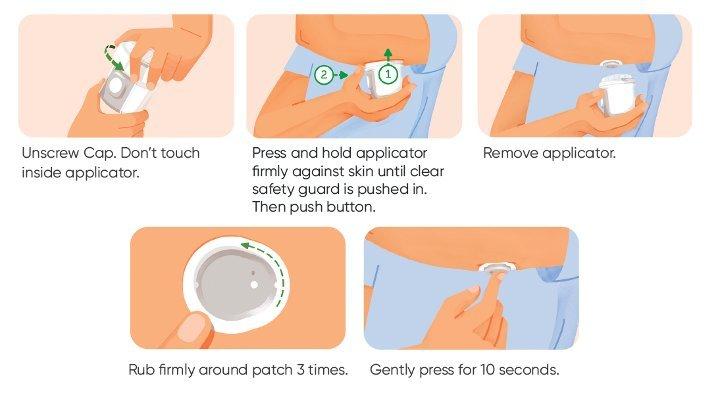 Where Can I Insert My Dexcom G7 Sensor Dexcom   G7 Inserting Sensor Steps 1 3