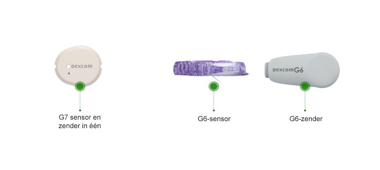Dexcom G7 vs G7 sensor