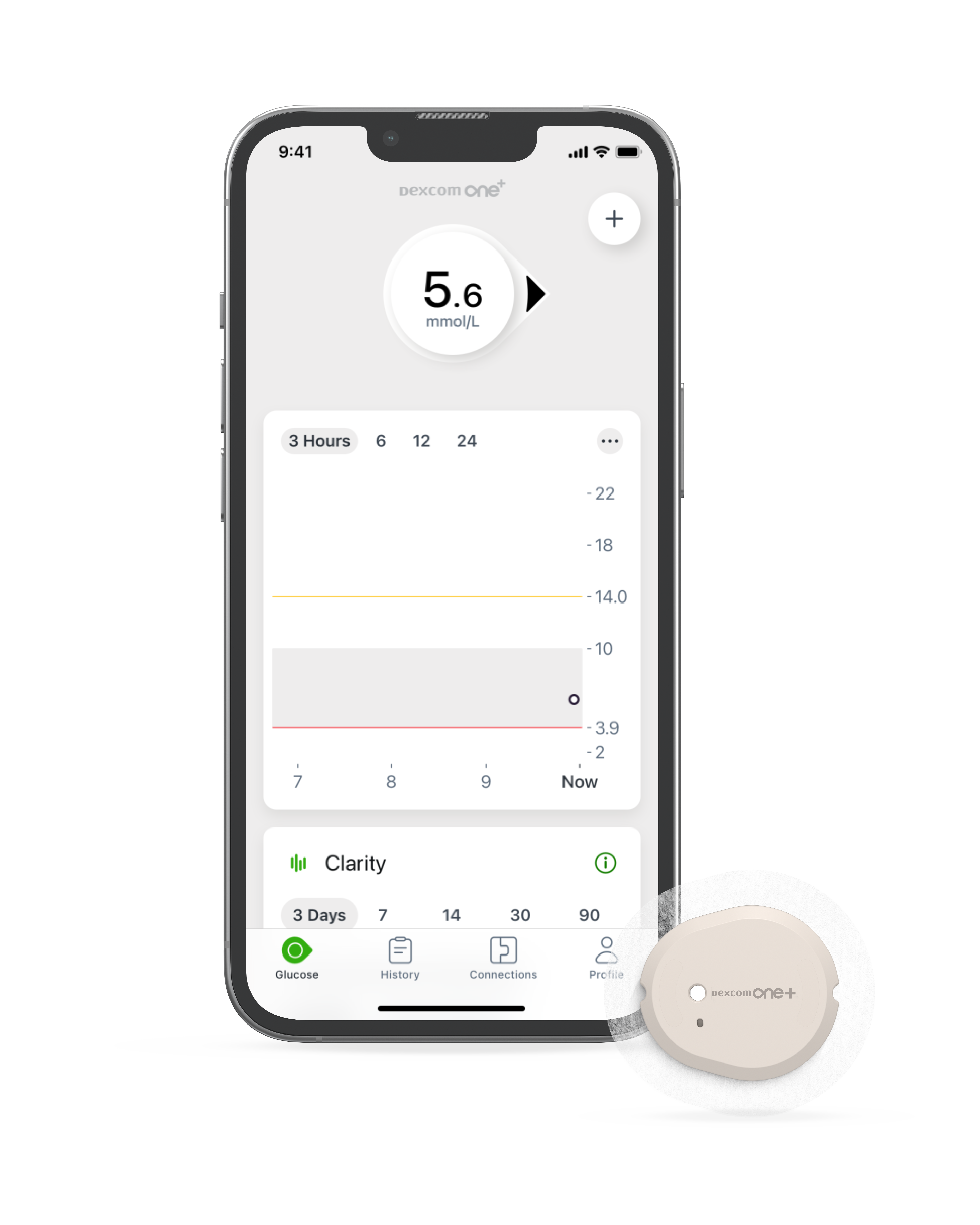 Dexcom ONE+ Smart device
