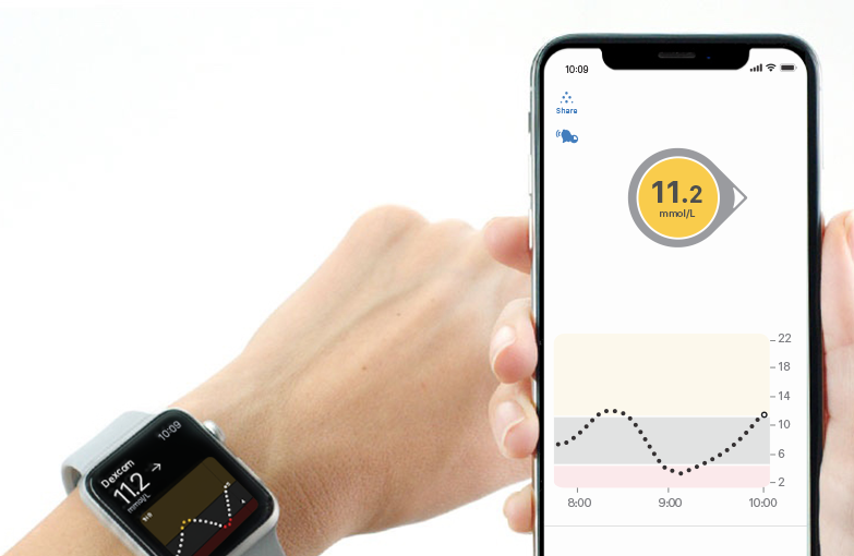 With Dexcom G6 CGM see your glucose readings on your smart device