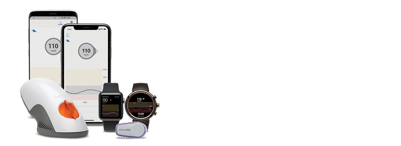 G6 connectivity collage