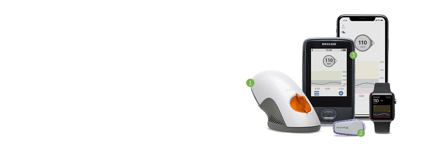 Dexcom G6 family of devices