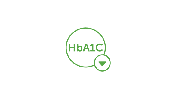 Dexcom G6 CGM is proven to lower your HbA1c and reduce hypoglycemia