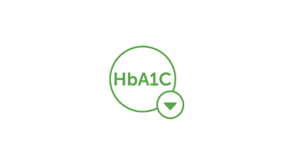 HbA1C
Reduktion Icon