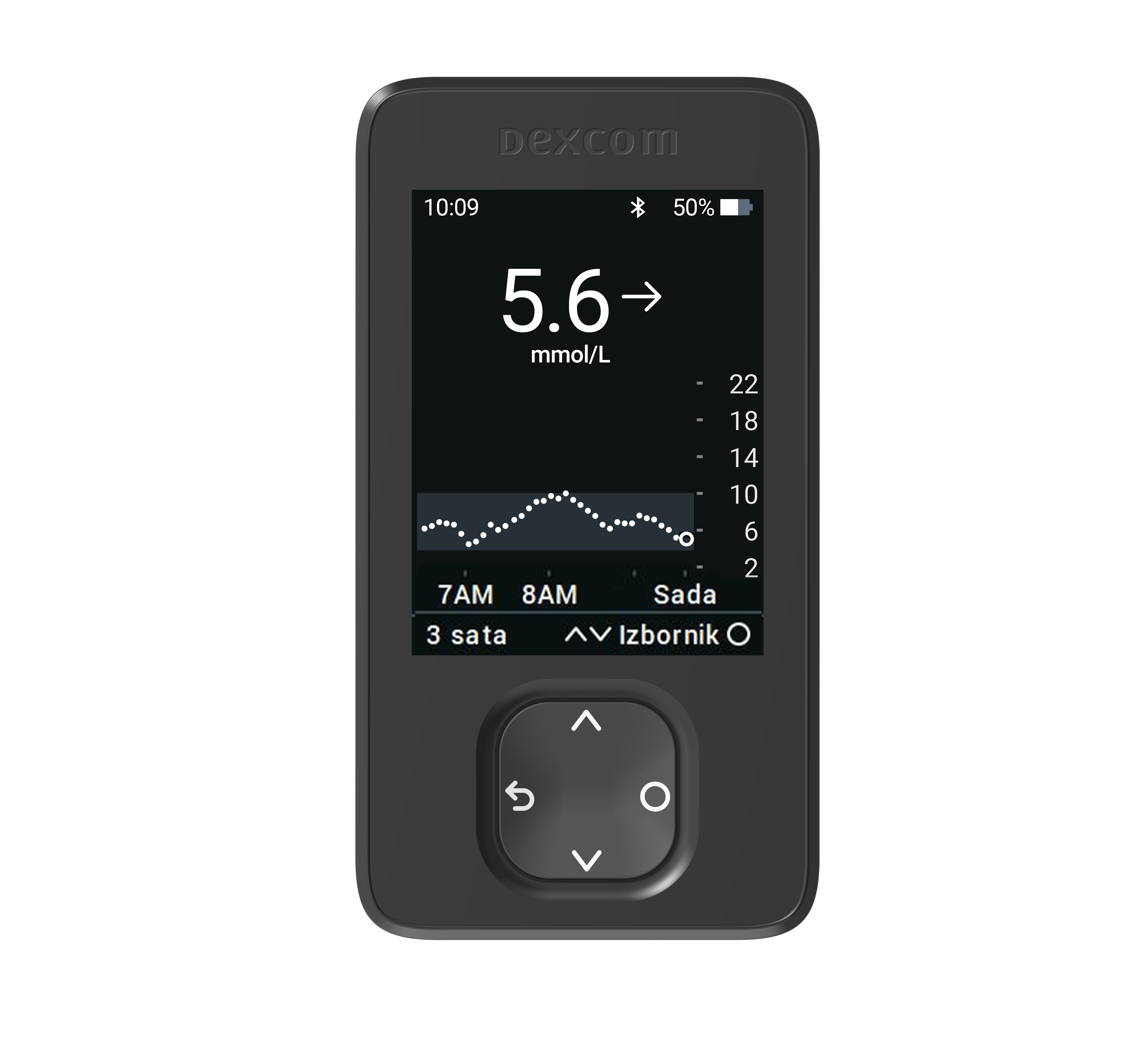 Dexcom ONE+ Receiver