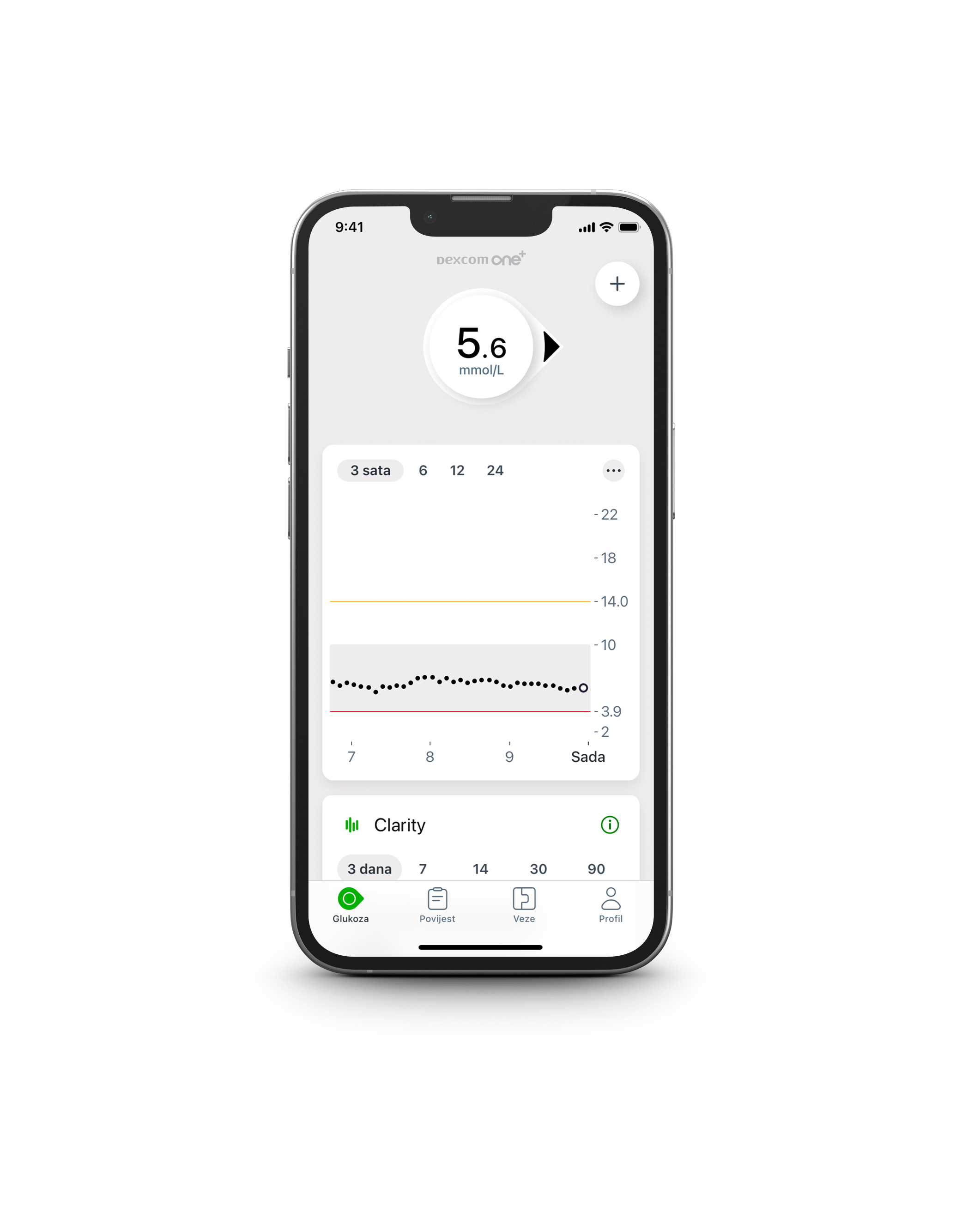 Dexcom ONE+ senzor i pametni telefon