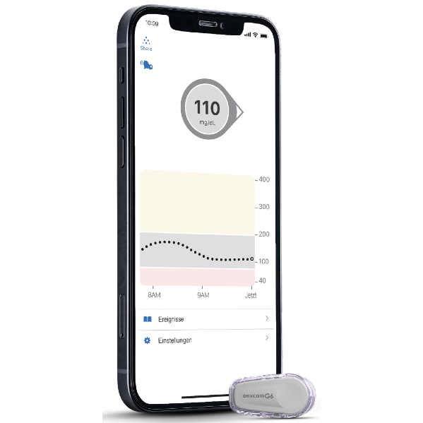 Dexcom G6 CGM for T1 Diabetes using Connected Insulin Therapy