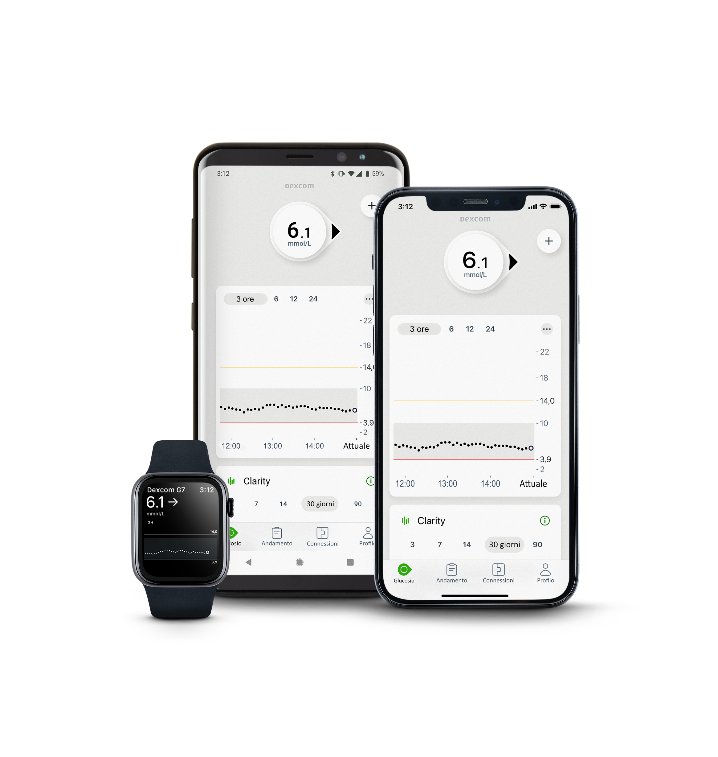 I dispositivi compatibili sono disponibili separatamente. Verificare la compatibilità dei dispositivi