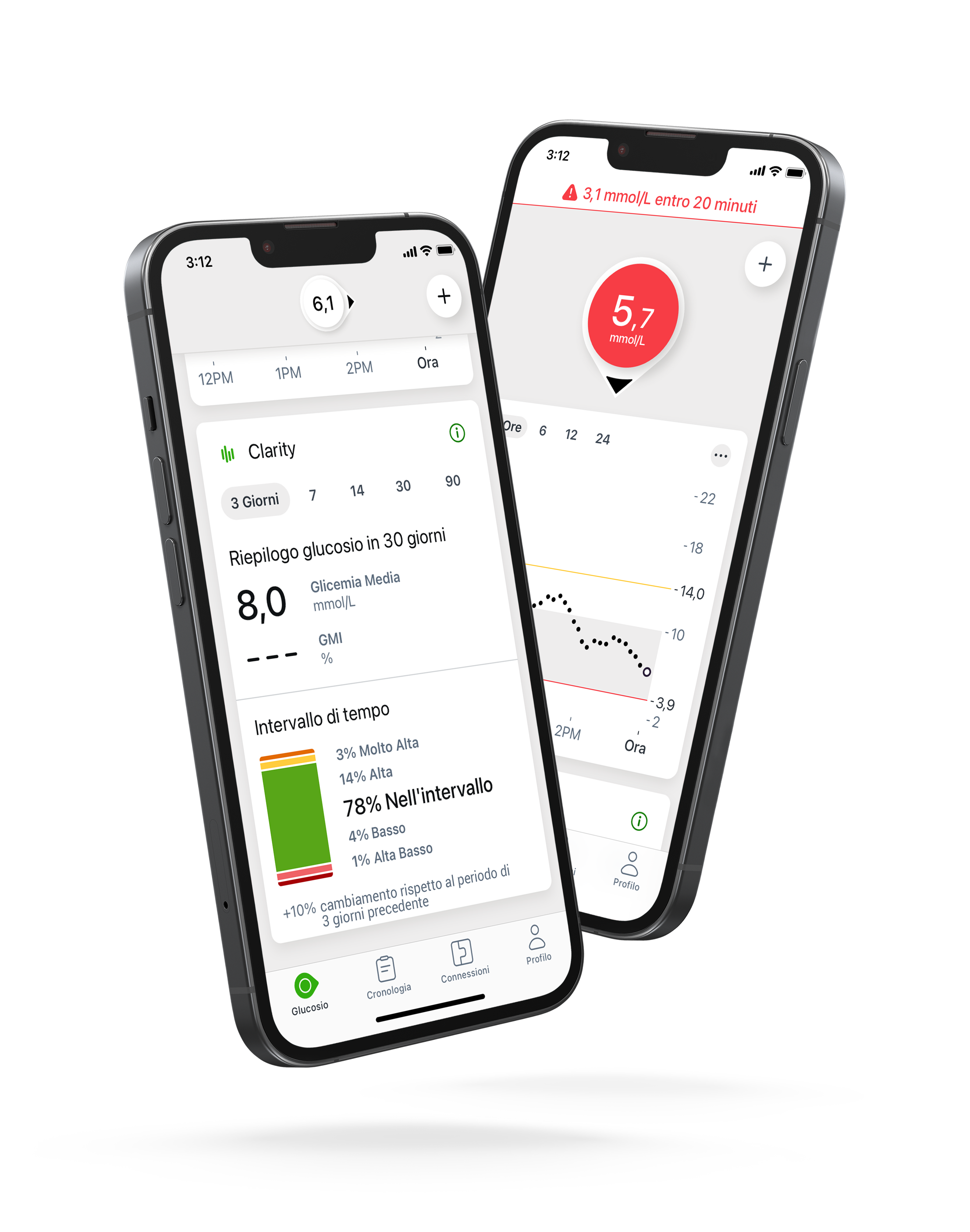 Avvisi di tempo nell'intervallo e di glucosio basso nell'applicazione Dexcom G7