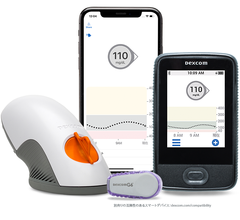 Dexcom G6 CGMシステムのスマホ、レシーバー、センサー
