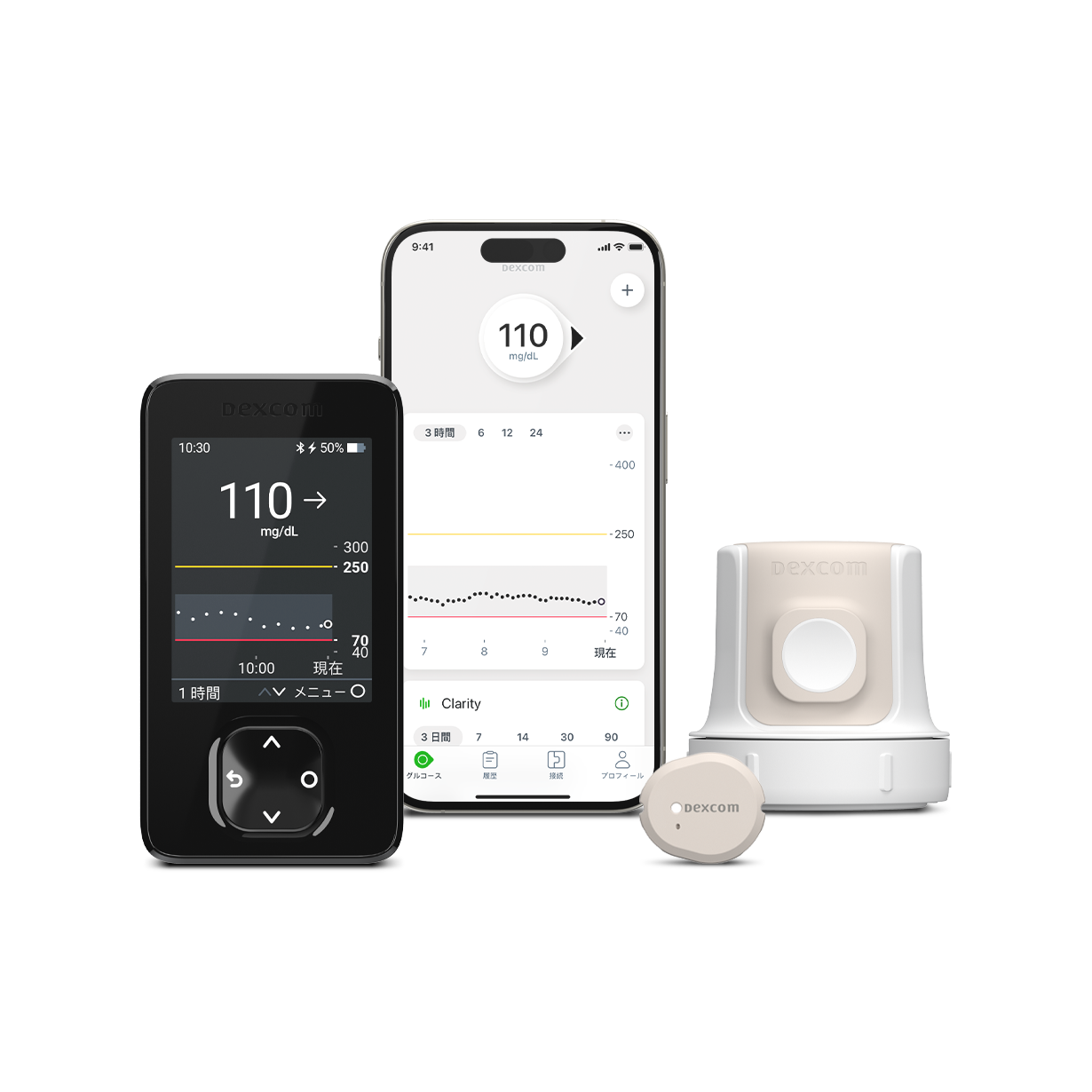 Dexcom CGM G7商品イメージ