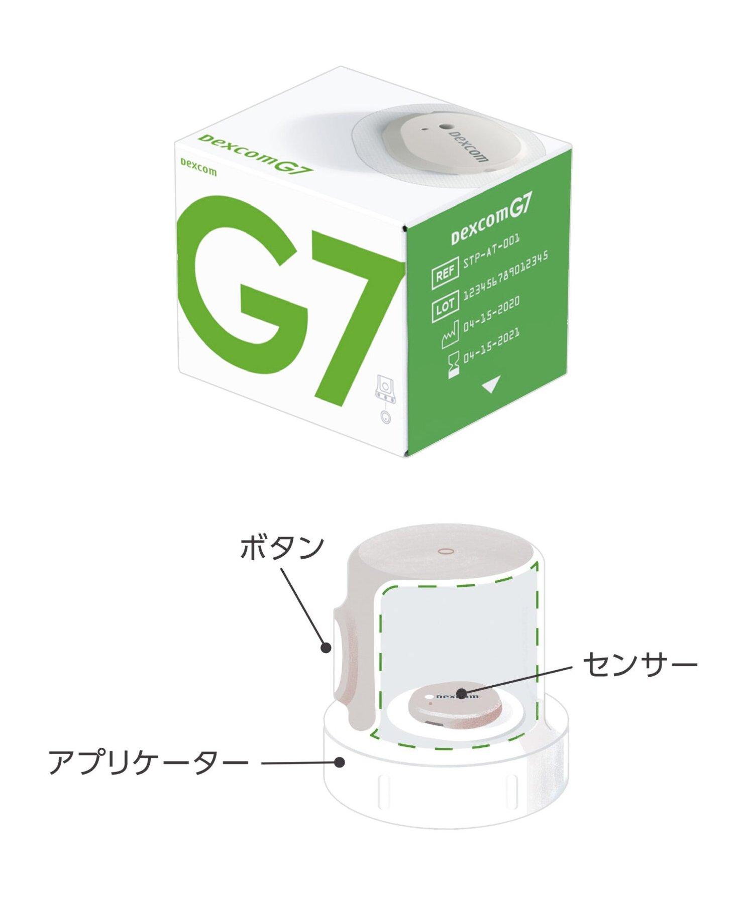 Dexcom Continuous Glucose Monitoring | Dexcom