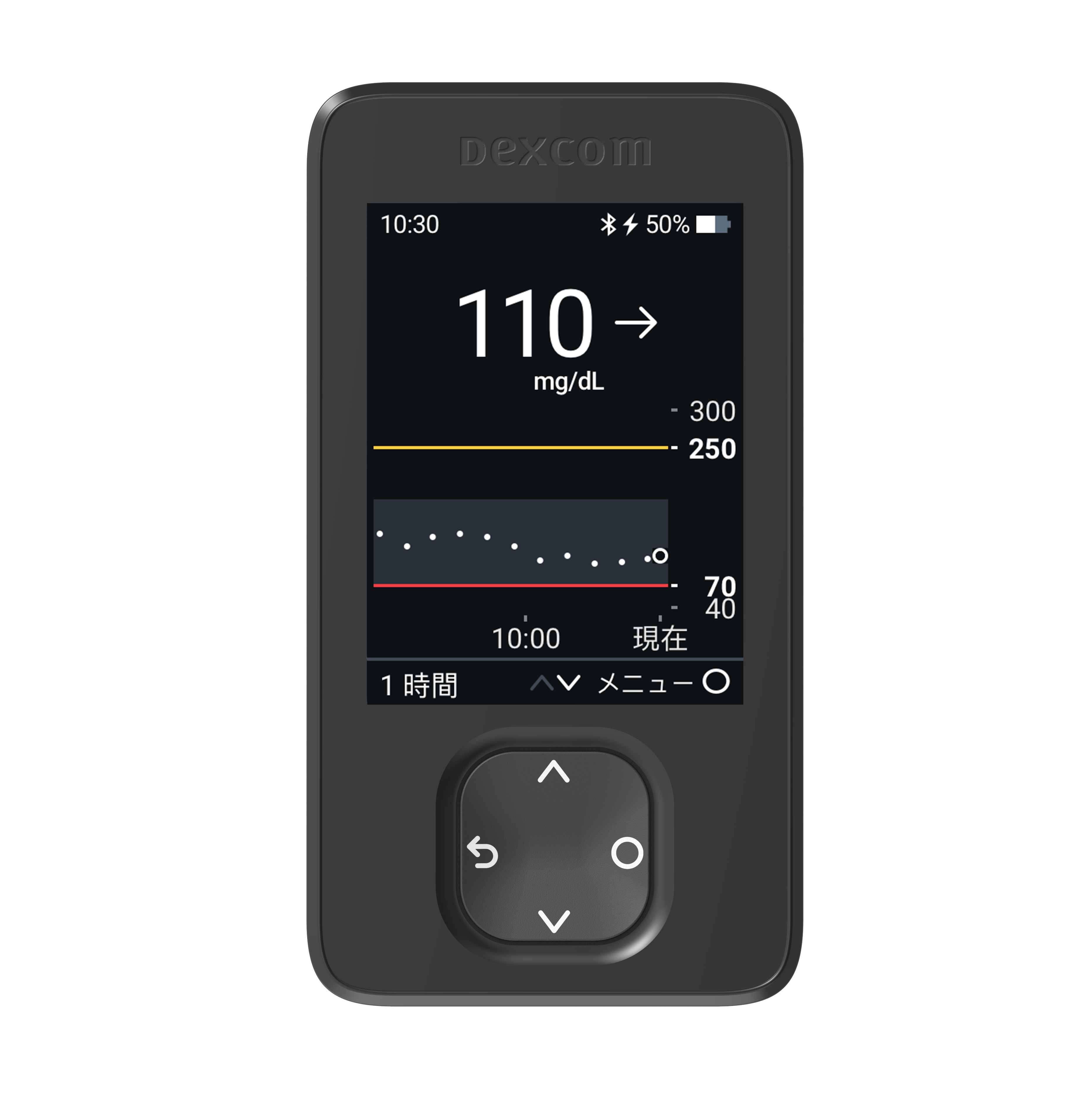 Dexcom Continuous Glucose Monitoring | Dexcom