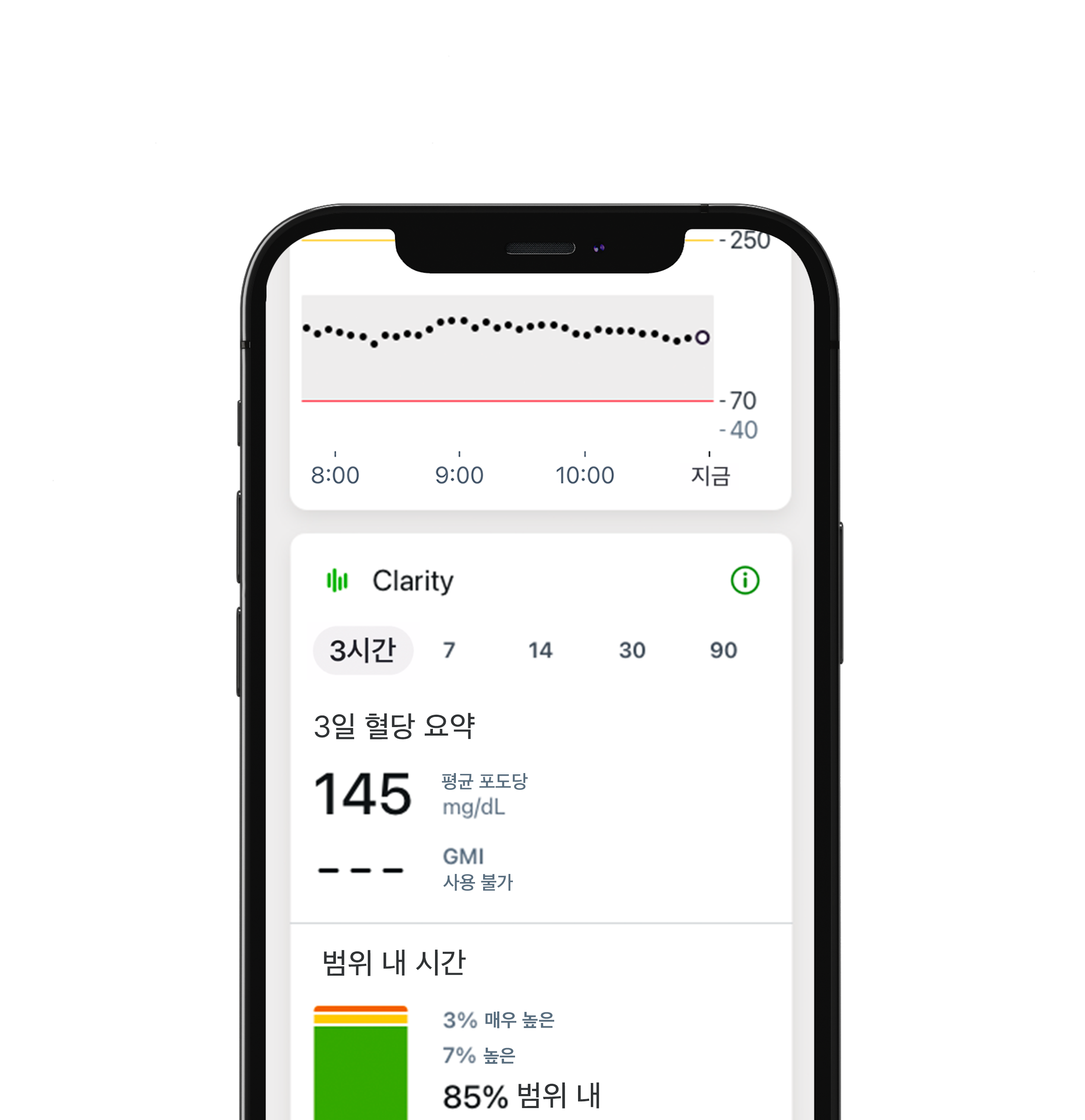 덱스콤 G7 CGM 앱으로 범위 내에서 더 많은 시간을 보내세요.