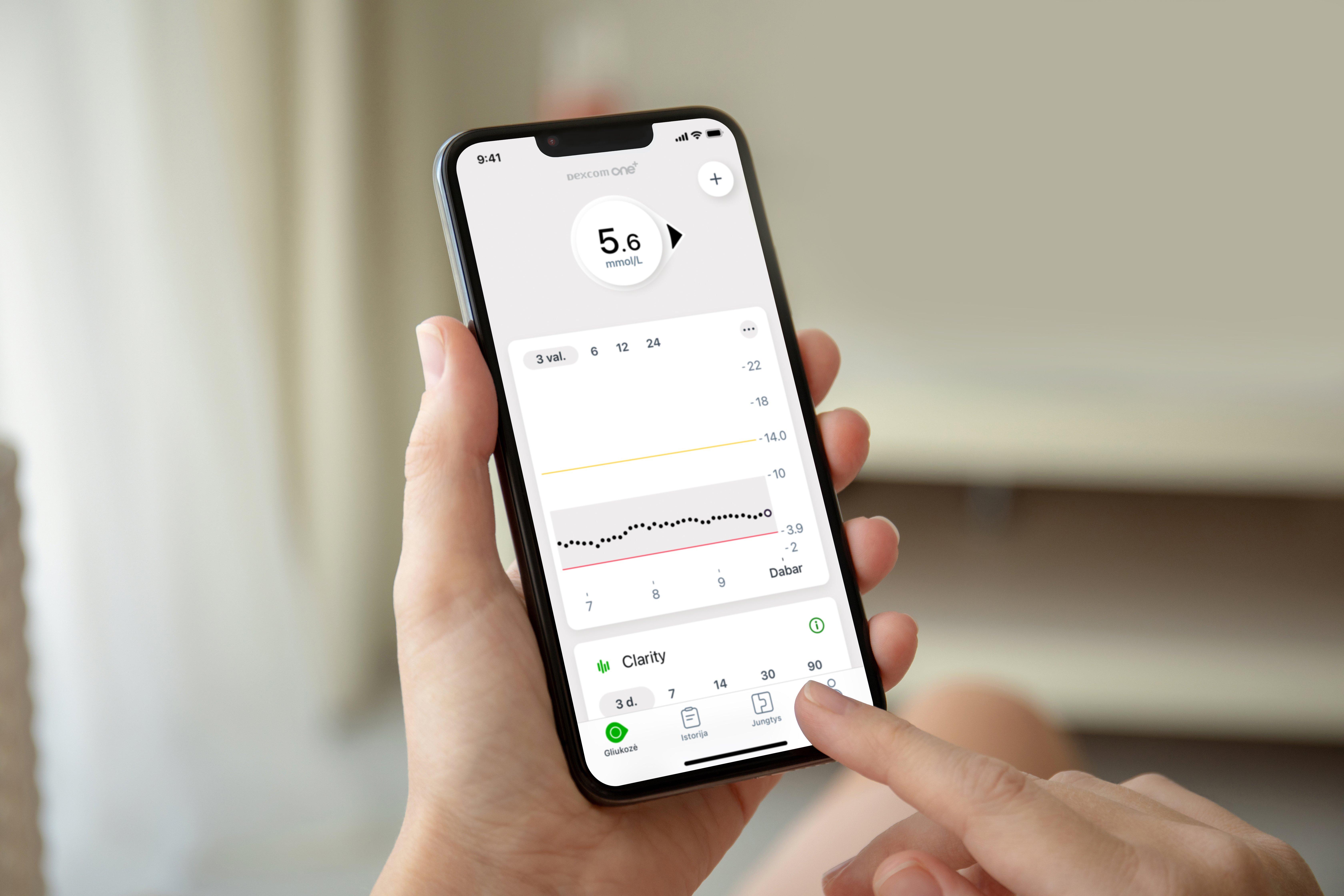 Dexcom G6 Receiver, Transmitter and smart devices showing Dexcom Clarity