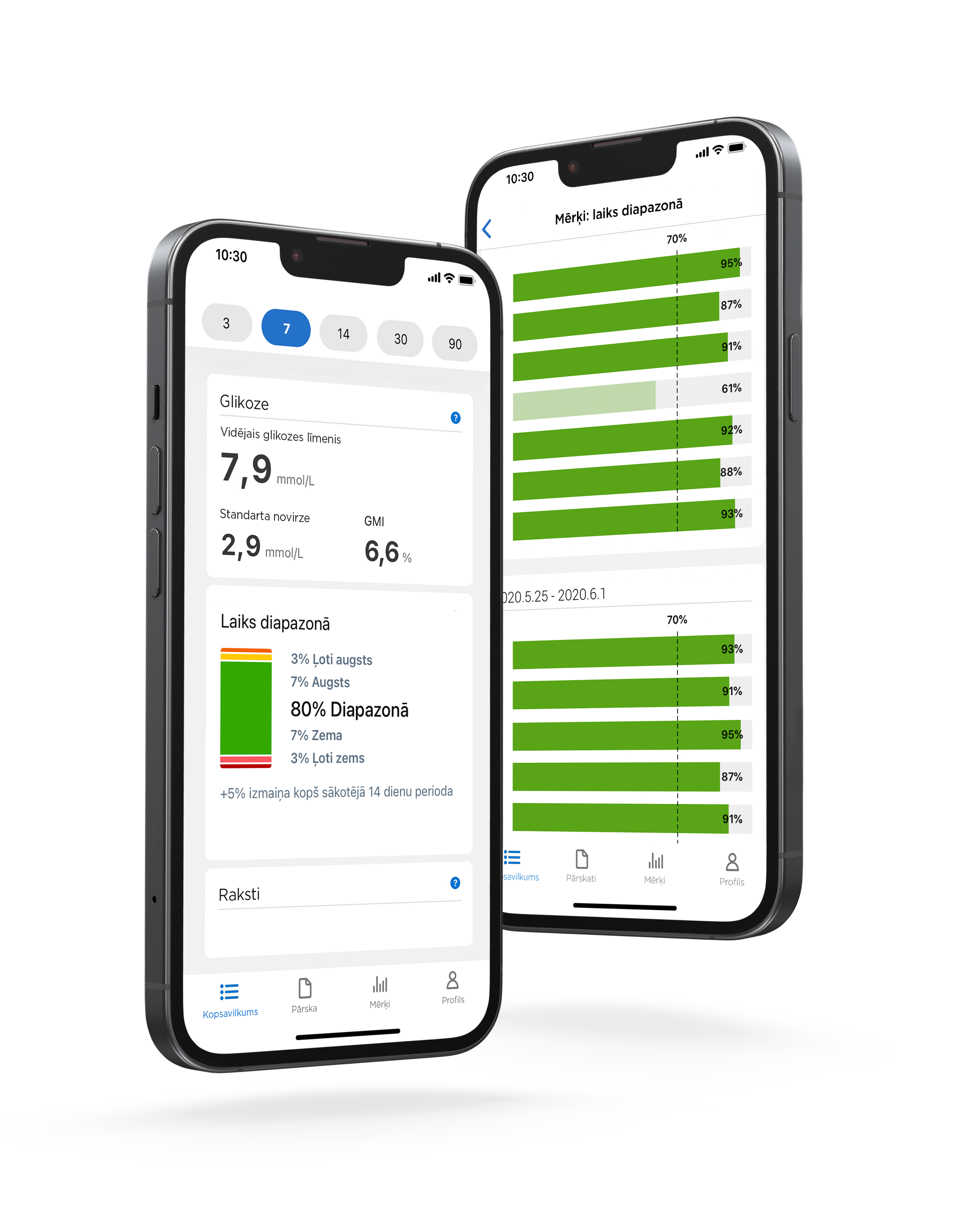 Dexcom Clarity on a mobile phone - smart devices sold separately