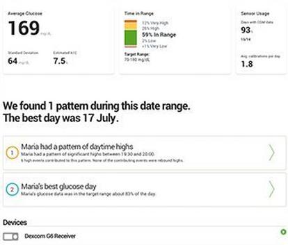 Dexcom Clarity - Diabetes Management Software