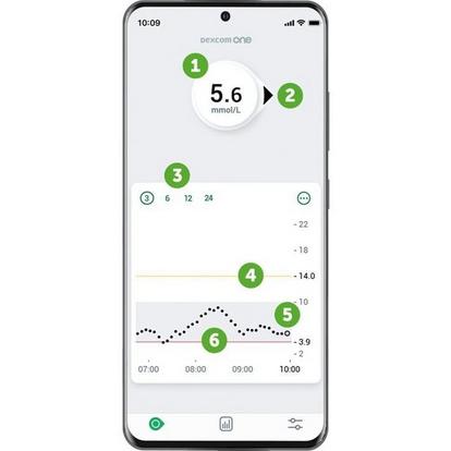 Aplikacija Dexcom ONE s očitavanjem 5,6 mmol na pametnom telefonu