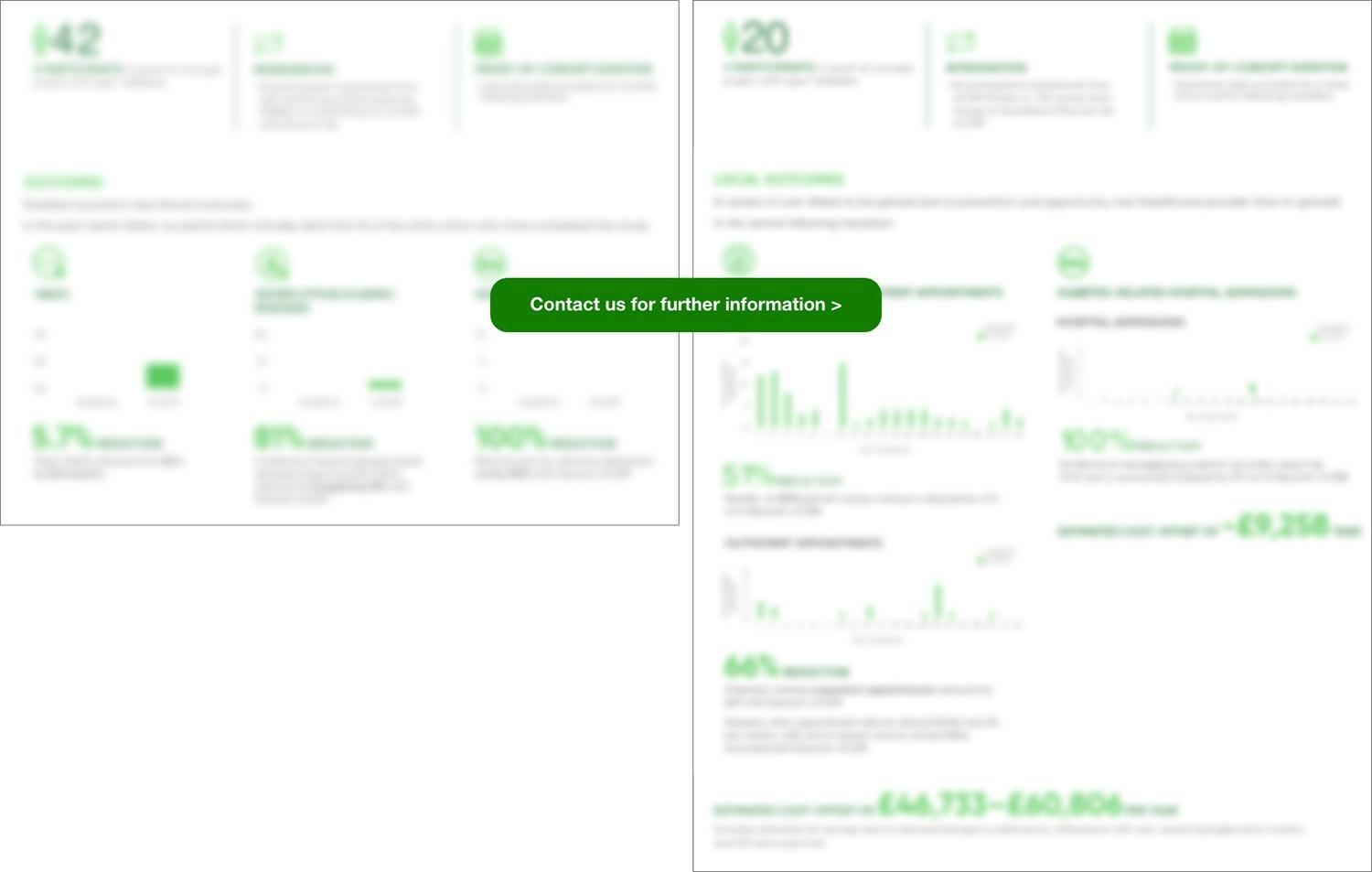 Partship cost offset