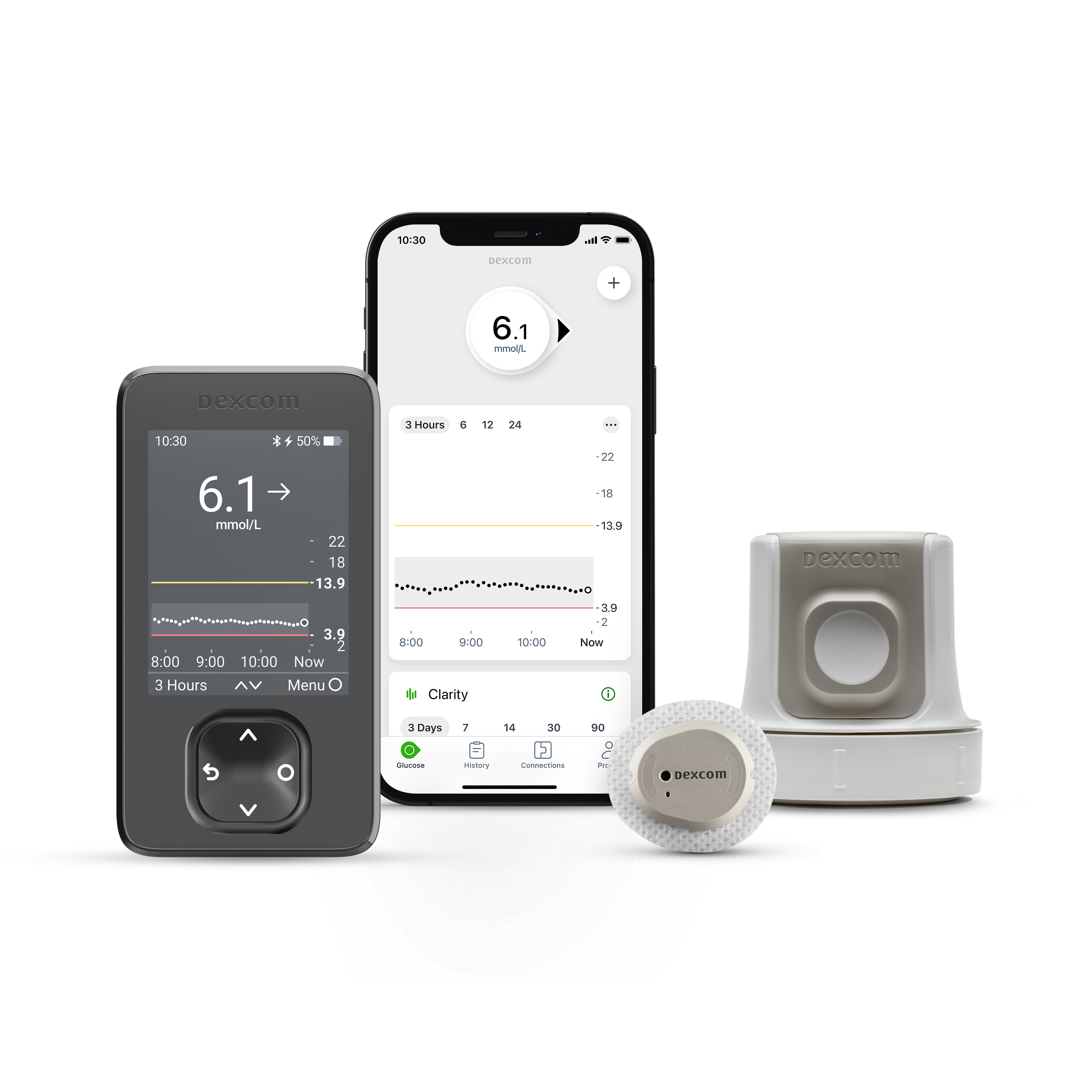 Sestavljena slika senzorja Dexcom G7 s sprejemnikom Dexcom G7 in pametnim telefonom z aplikacijo G7 na zaslonu