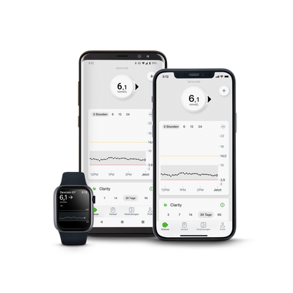 Kompozit pametnih telefonov in pametnih ur, ki na zaslonih prikazujejo aplikacijo G7