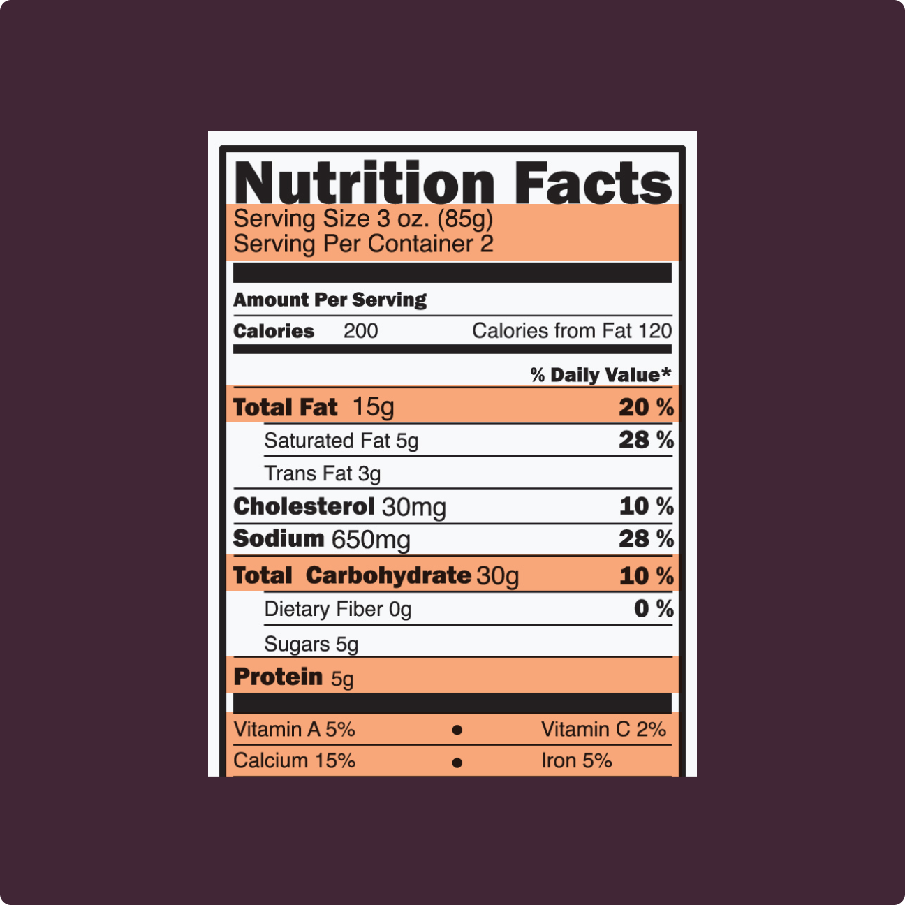 Nutrition facts