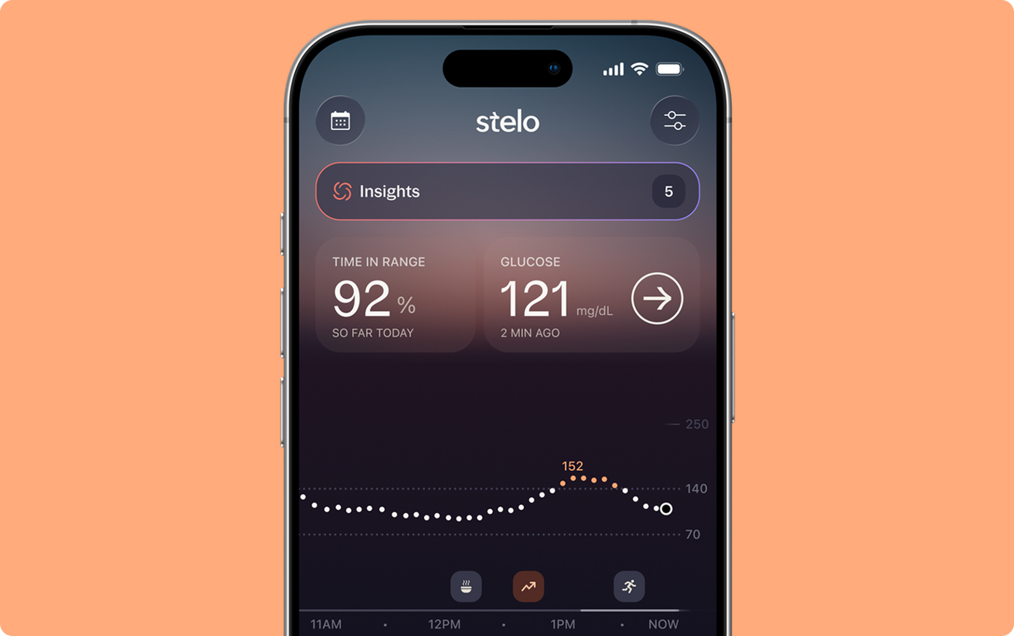 stelo glucose graphic on stelo app