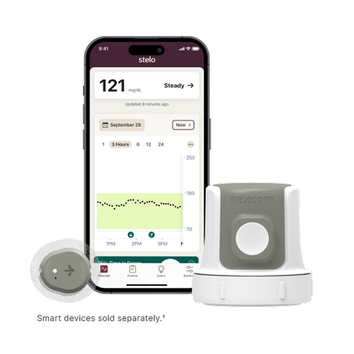 Stelo glucose biosensor with applicator and app