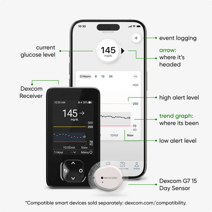 What is Dexcom G7 Continuous Glucose Monitoring and how does it work
