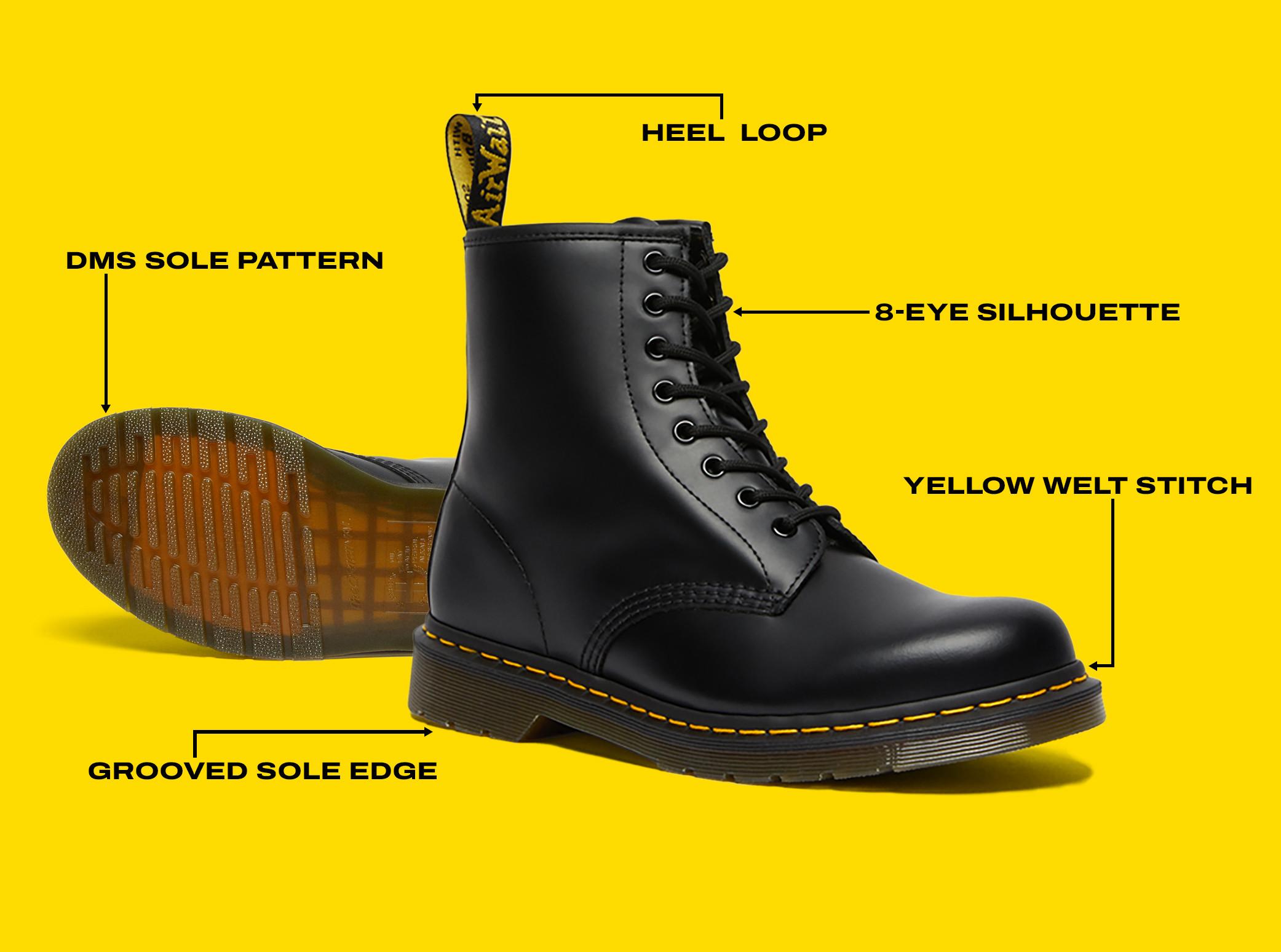 Infographic breakdown of the Dr. Martens 1460 boot