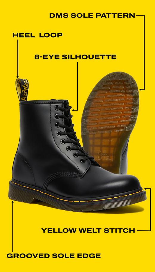Infographic breakdown of the Dr. Martens 1460 boot