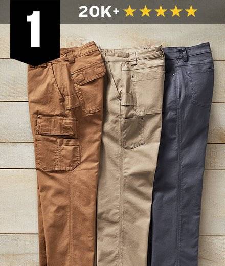 Duluth Trading Company: Hardworking Clothes for Hardworking People