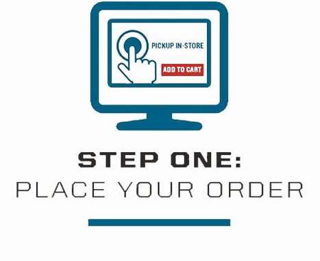 Step one: place your order