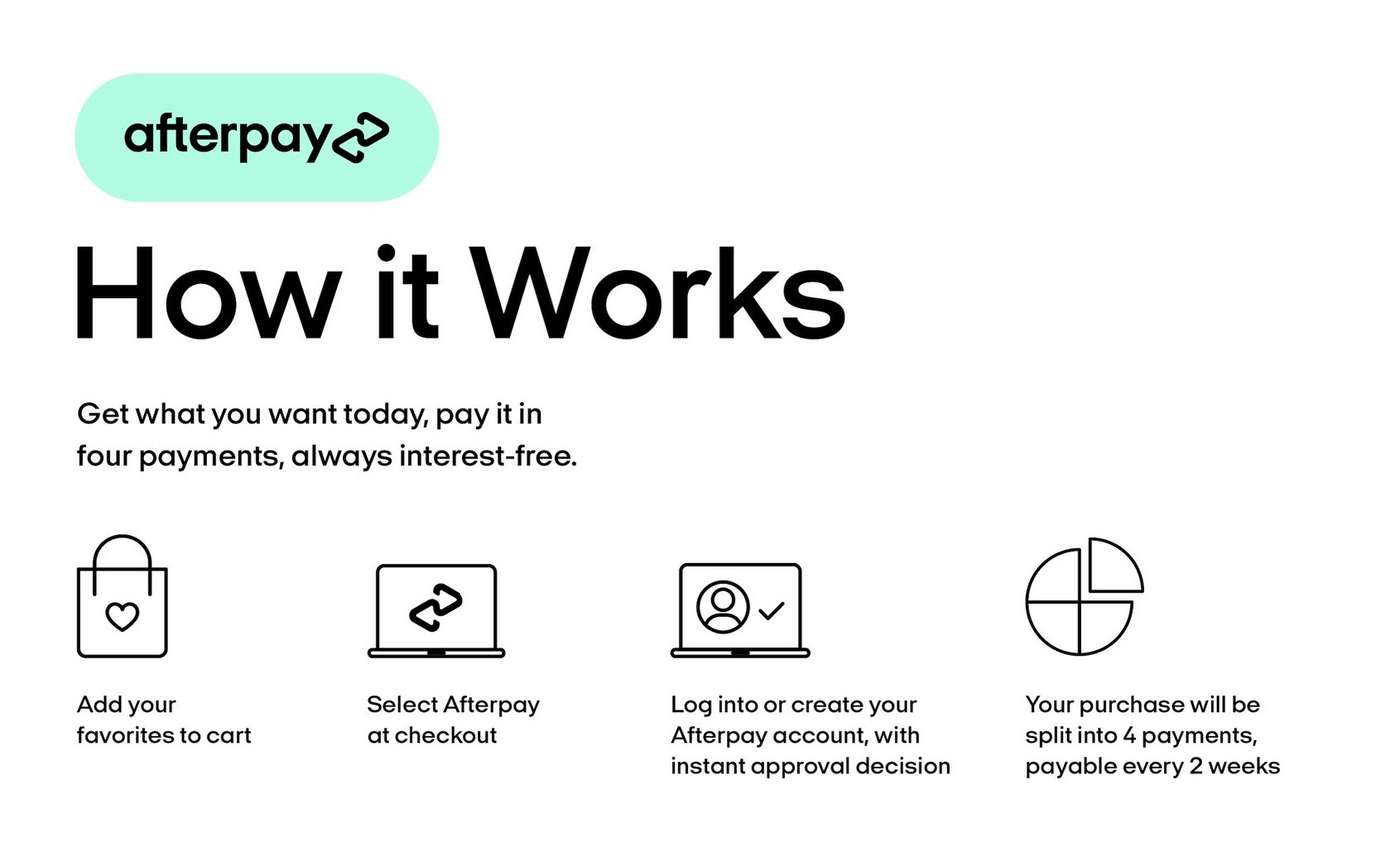 How afterpay works. Get what you want today, pay it in four payments, always interest-free. Add your favorites to cart. Select afterpay at checkout. Log into or create your afterpay account, with instant approval decision. Your purchase will be split into 4 payments, payable every two weeks.
