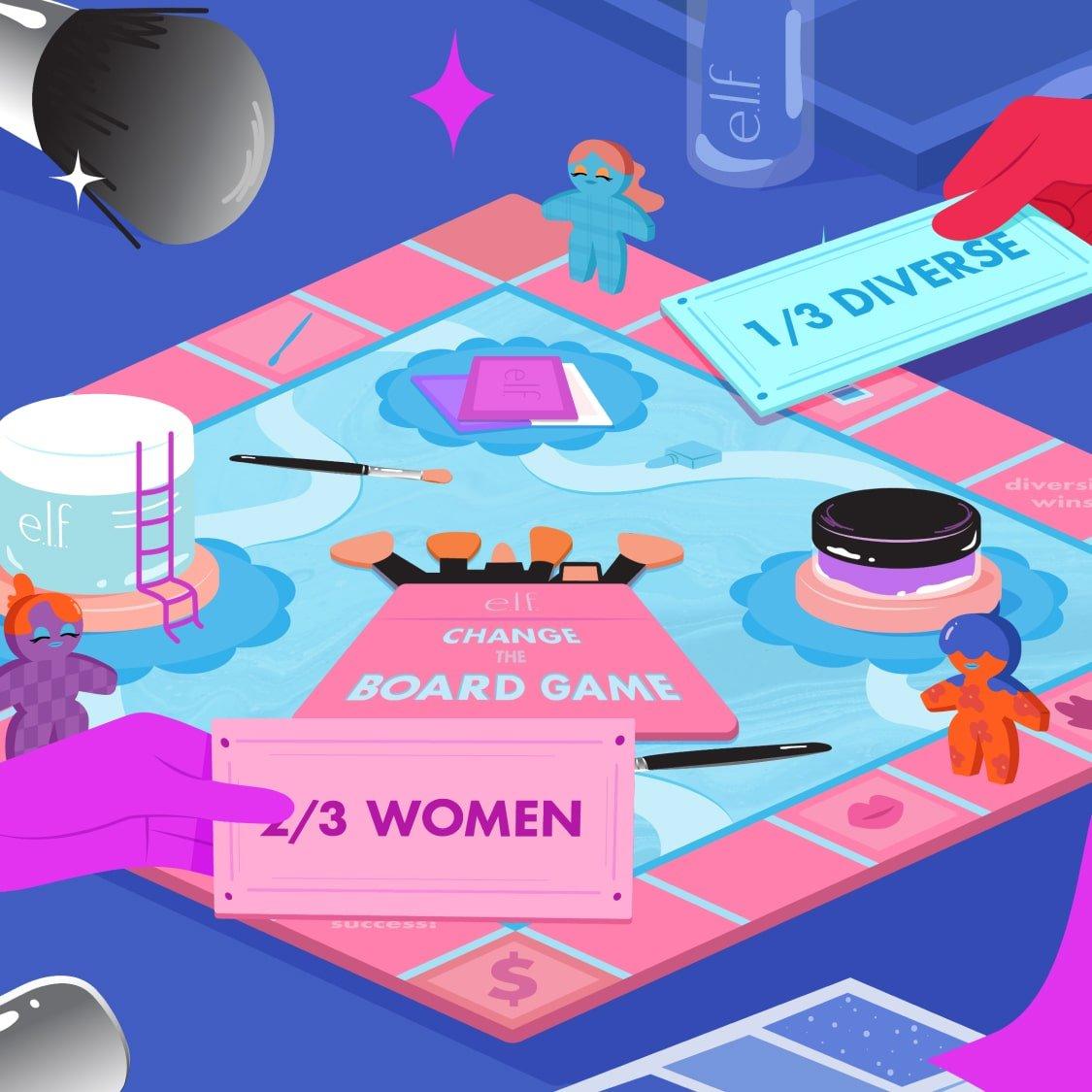 e.l.f. Change the Board Game; one-thirds diverse; two-thirds women
