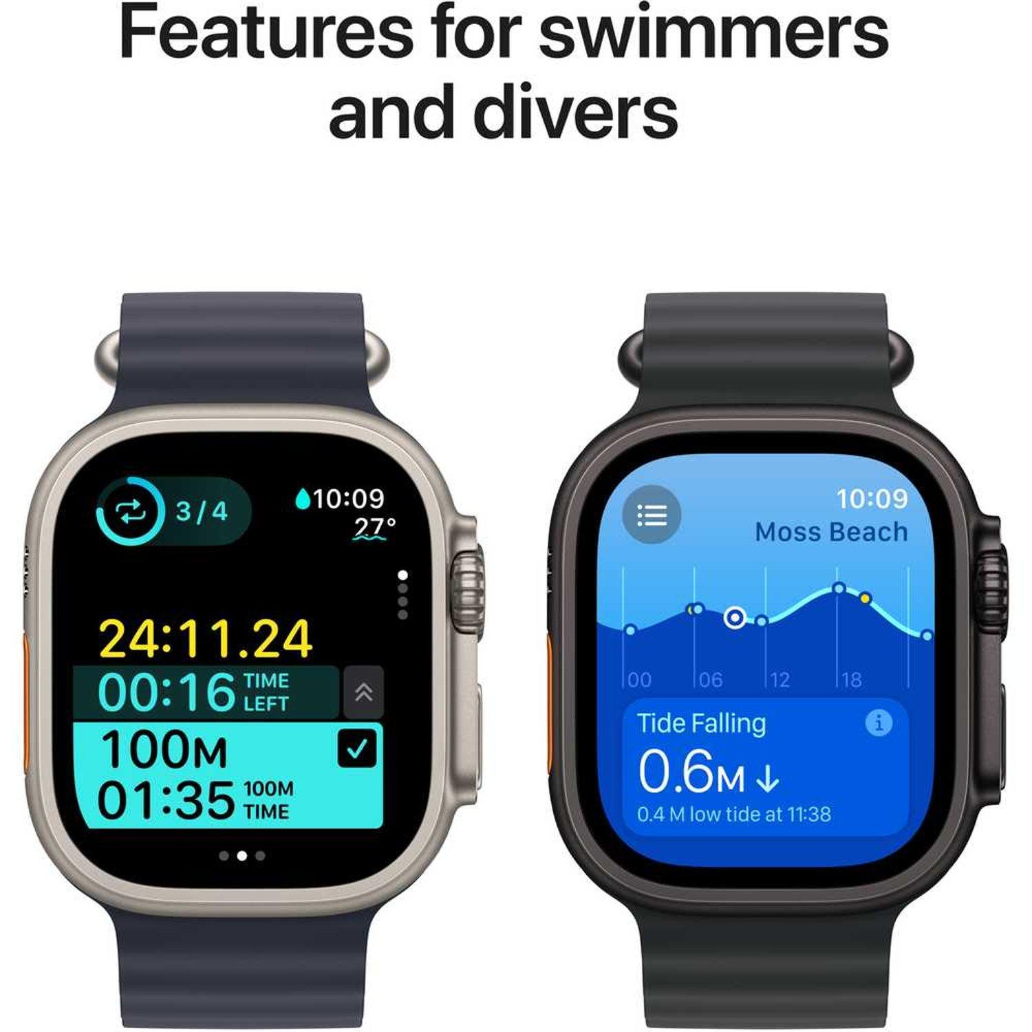 Surf Apple Watch At The Beach Surfline Apple Watch 2025