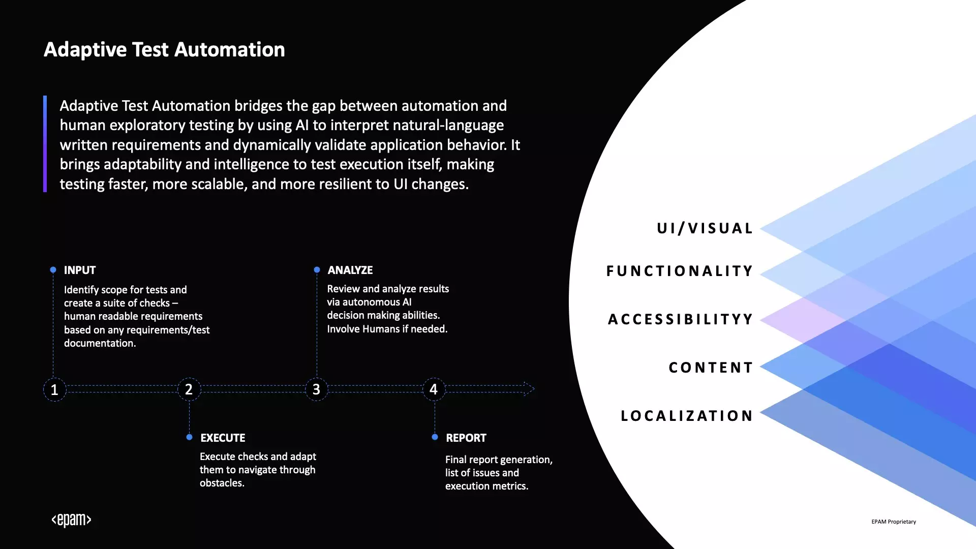 Adaptive Test Automation