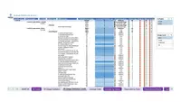 Assessment report excel (usage statistics analysis)