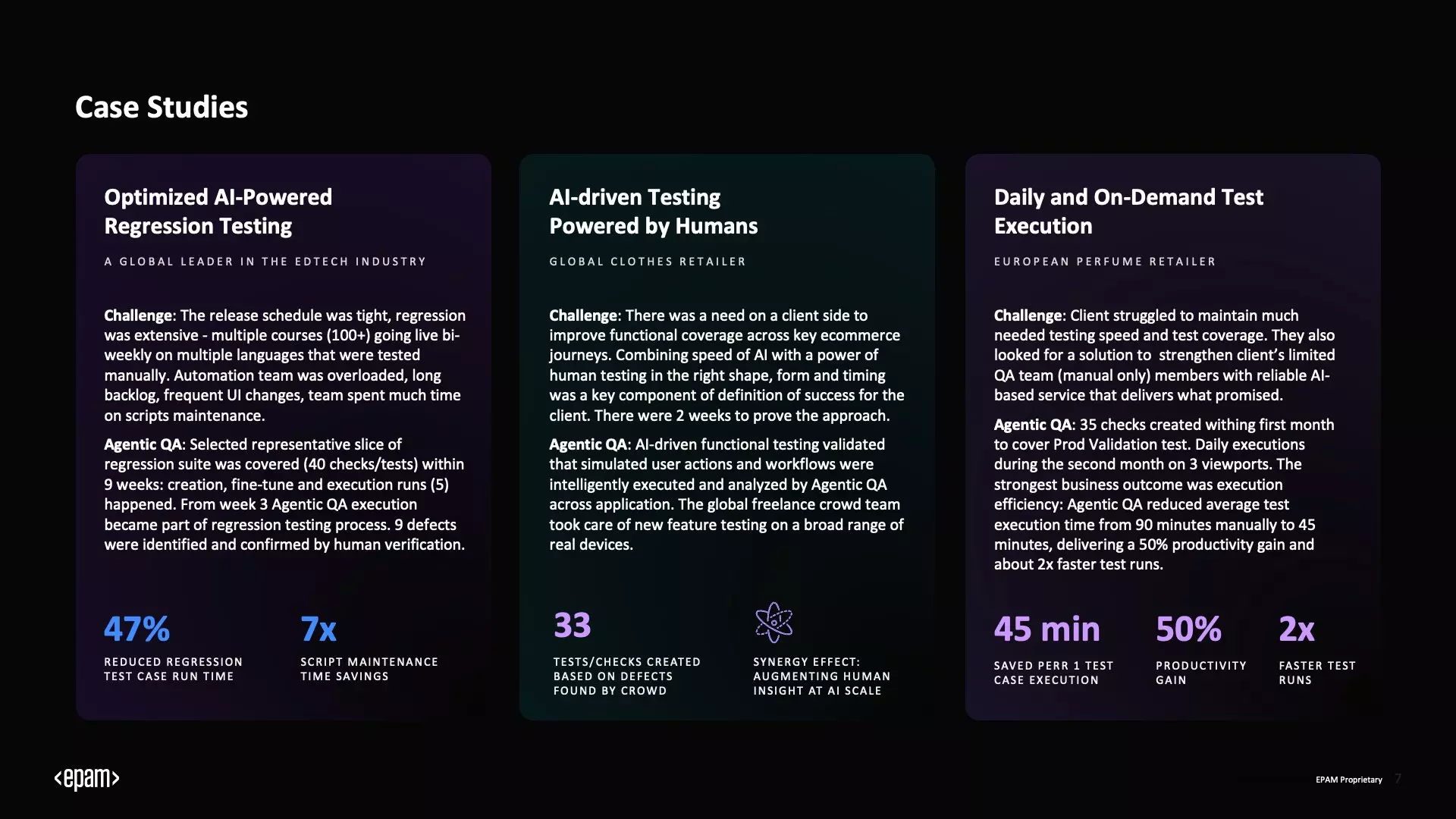 Case Studies