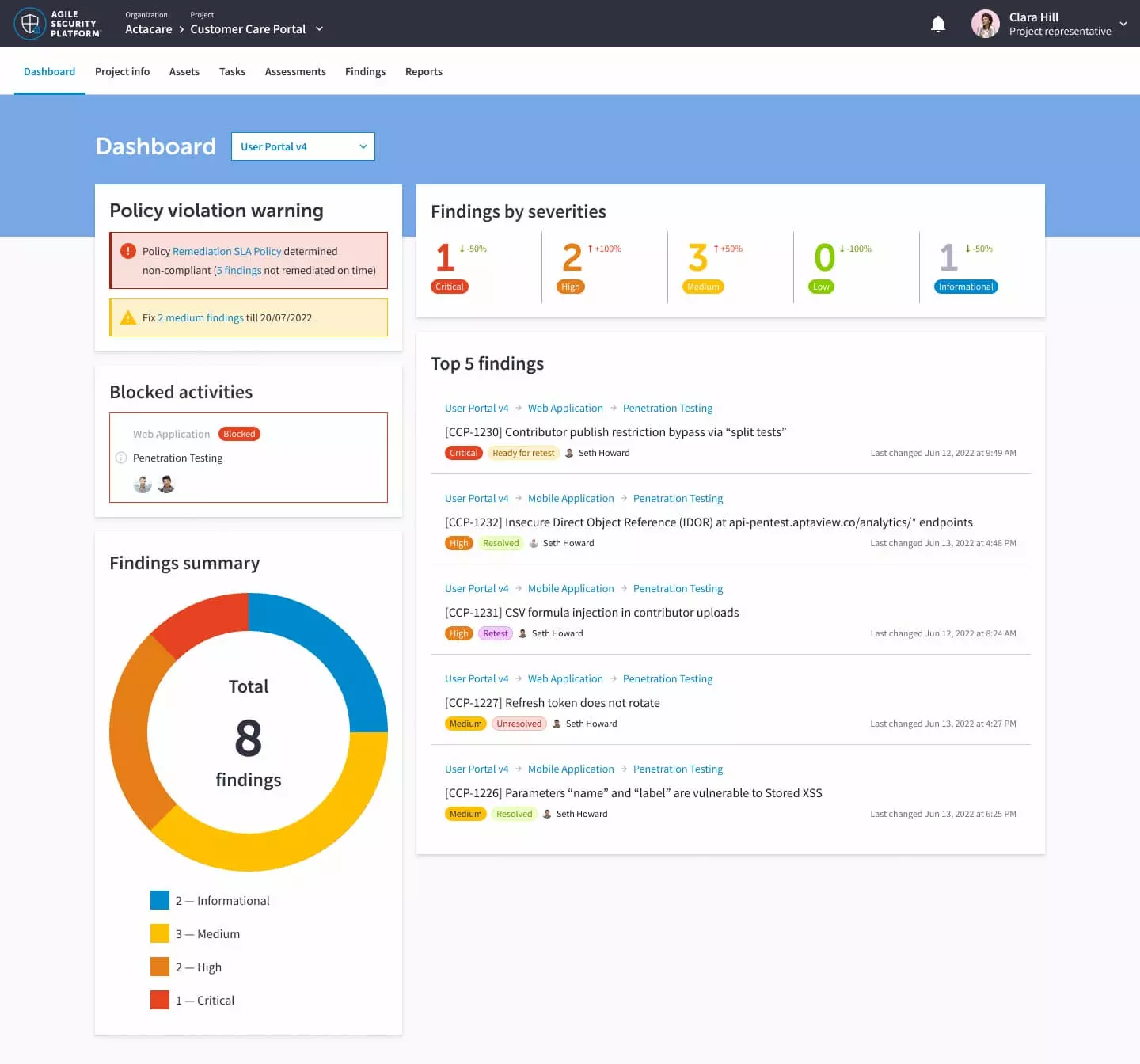 Clara Dashboard