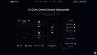 DIAL Open Source Map