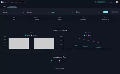 ELITEA monitoring
