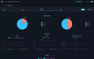 ELITEA monitoring