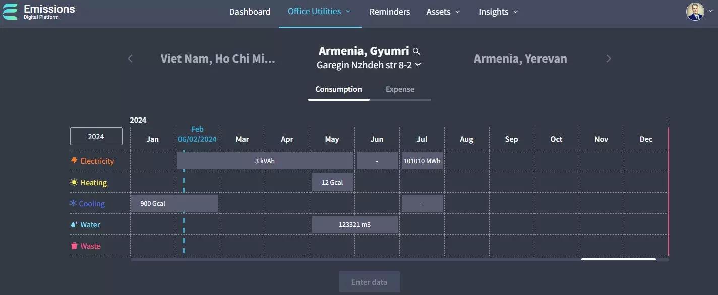 Emissions Digital Platform