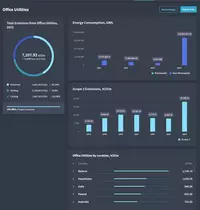 Emissions Digital Platform