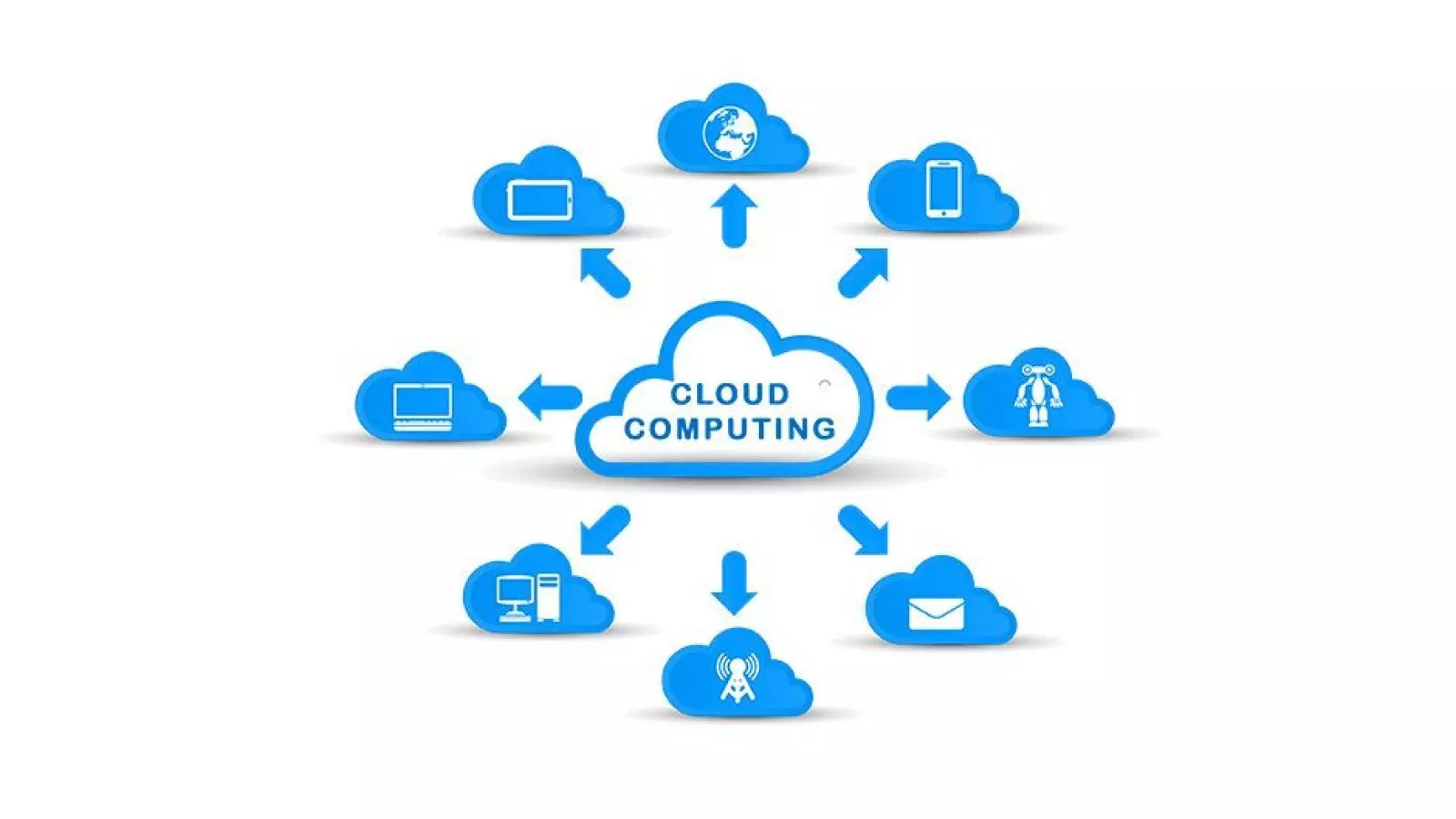 HeaderIMG CloudBasedSolutions