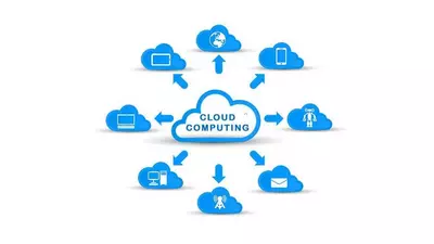 HeaderIMG CloudBasedSolutions