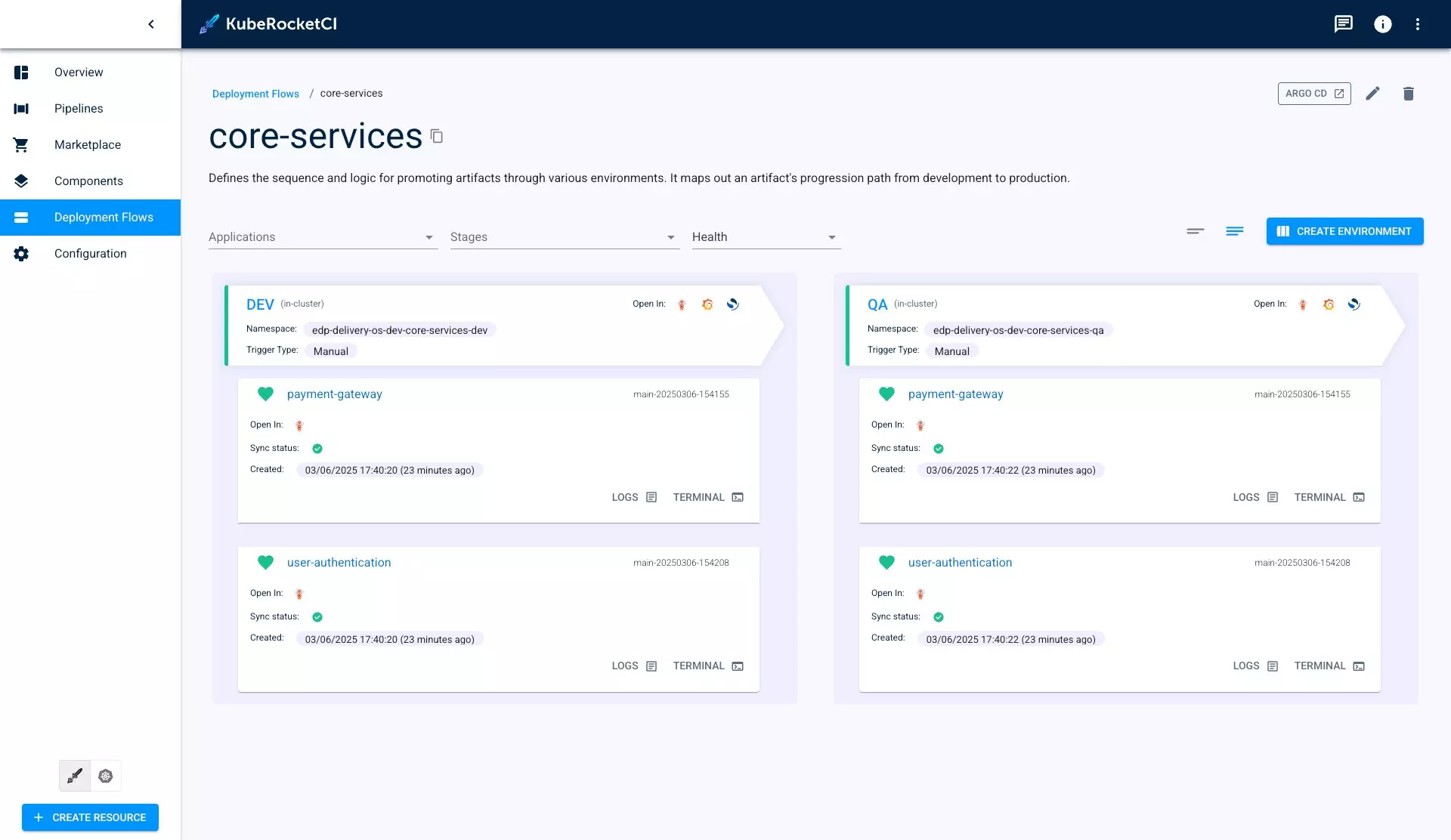 KRCI CD Pipelines