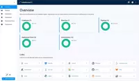 KRCI Overview