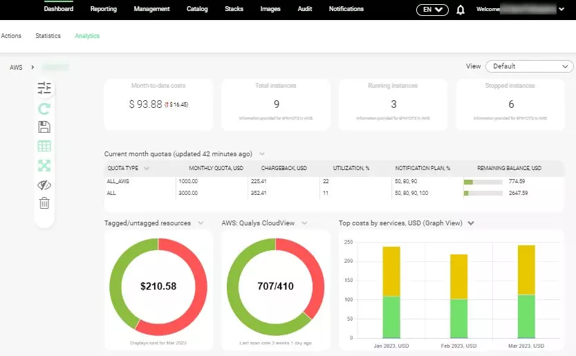 Maestro dashboard